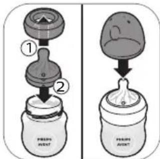 PHILIPS Avent SCF391 - After use - 3