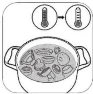 PHILIPS Avent SCF391 - Step 3: Disinfecting - 2