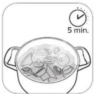 PHILIPS Avent SCF392 - Étape 3 : Désinfection - 1
