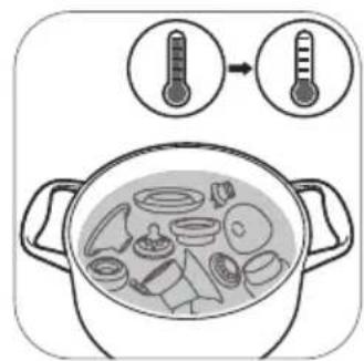 PHILIPS Avent SCF392 - Step 3: Disinfecting - 2