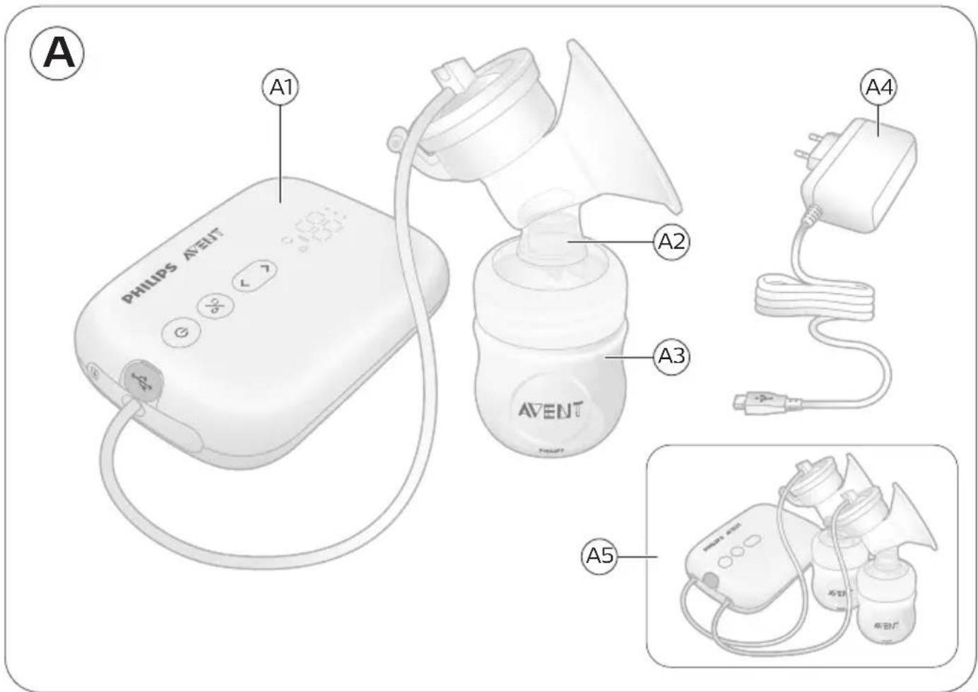 PHILIPS Avent SCF392 - 3