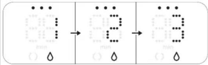 PHILIPS Avent SCF392 - Explanation of modes - 6