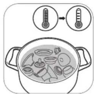 PHILIPS Avent SCF392 - Étape 3 : Désinfection - 2