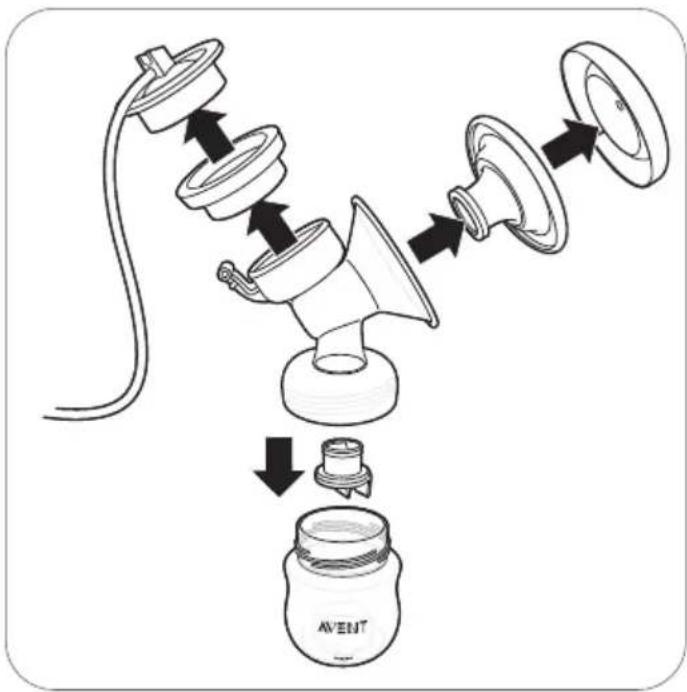 PHILIPS Avent SCF392 - Aperçu - 4