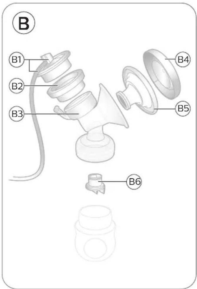 PHILIPS Avent SCF392 - 4