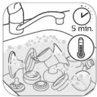 PHILIPS Avent SCF392 - Matériel nécessaire : - 2