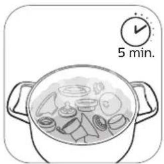PHILIPS Avent SCF392 - Step 3: Disinfecting - 1