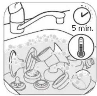 PHILIPS Avent SCF392 - Step 2A: Manual cleaning - 2