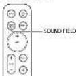 SONY HTSD40 - Dispositif mobile jumelé - 2