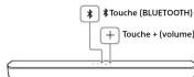 SONY HTS400 - Connexion manuelle du caisson de graves - 2