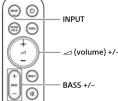 SONY HTS400 - Écoute de musique à partir du dispositif mobile jumelé - 1