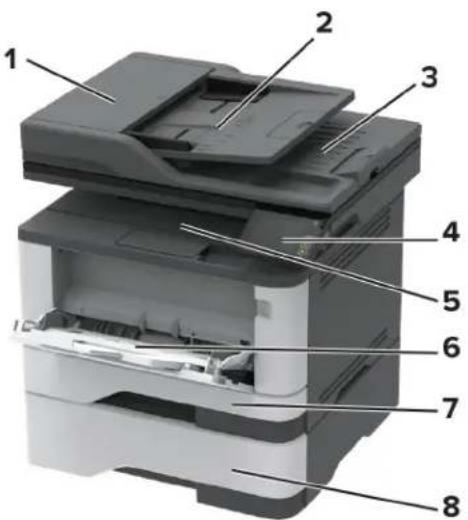 LEXMARK MX431 - Configuration de l'imprimante - 1