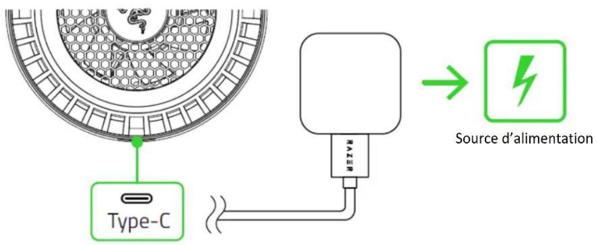 RAZER Phone Cooler Chroma - POUR COMMENCER - 3