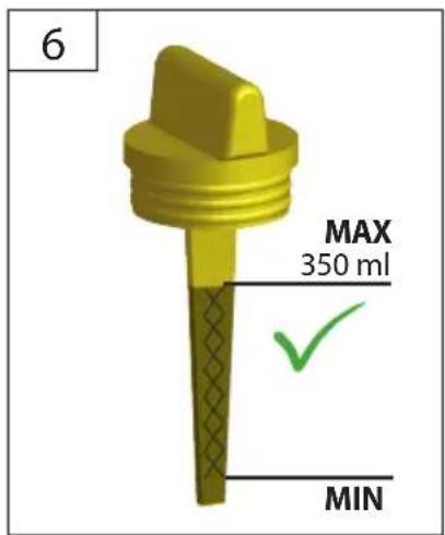 Güde GVS 80 - 4 - 8