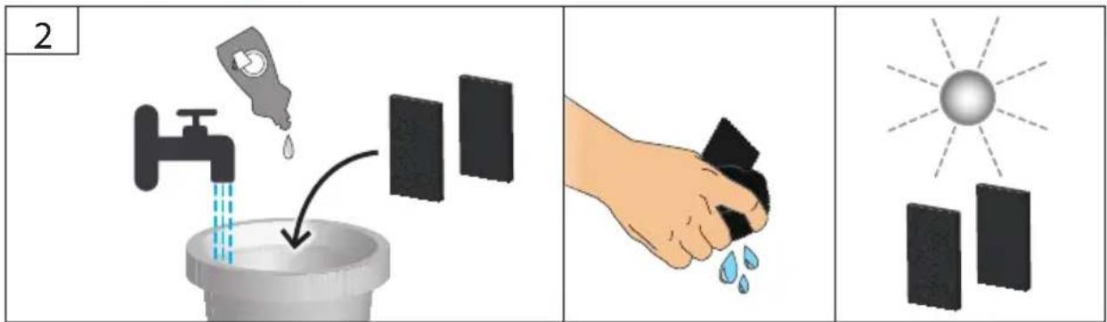 Güde GVS 80 - 4 - 3
