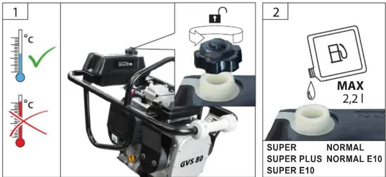 Güde GVS 80 - 10W-40 - 29