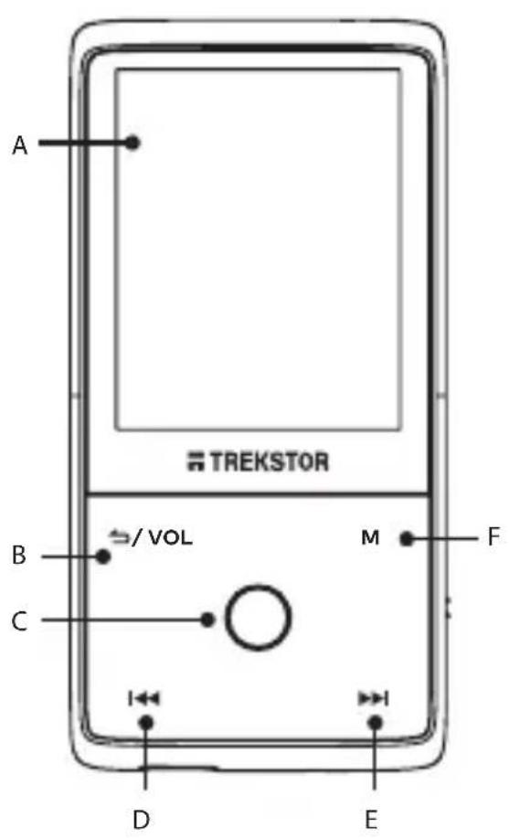 TrekStor Move BT - 1