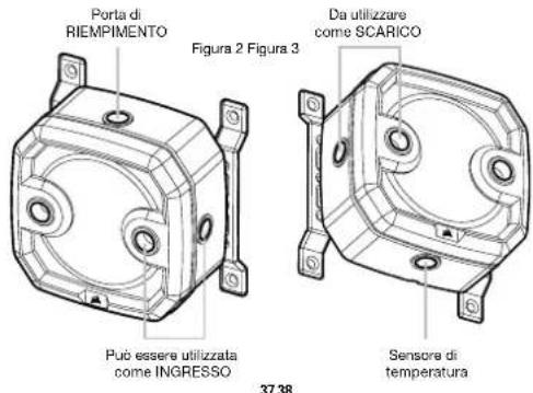 CORSAIR Hydro XC9 RGB - FINALIZZAZIONE DELL'INSTALLAZIONE - 2