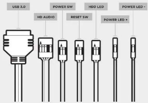 USB 3.0 POWER SW HD AUDIO RESET SW HDD LED POWER LED + POWER LED +