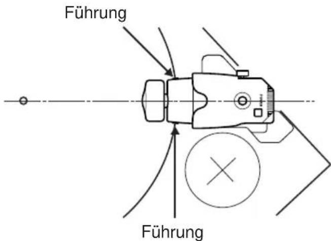 Führung Führung