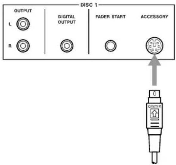 TASCAM TTM1 - Connexion - 1