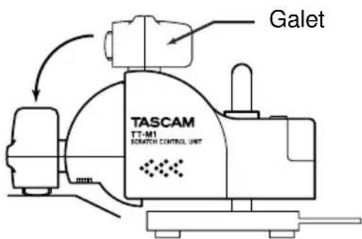 TASCAM TTM1 - Vestax PDX-2000 - 2