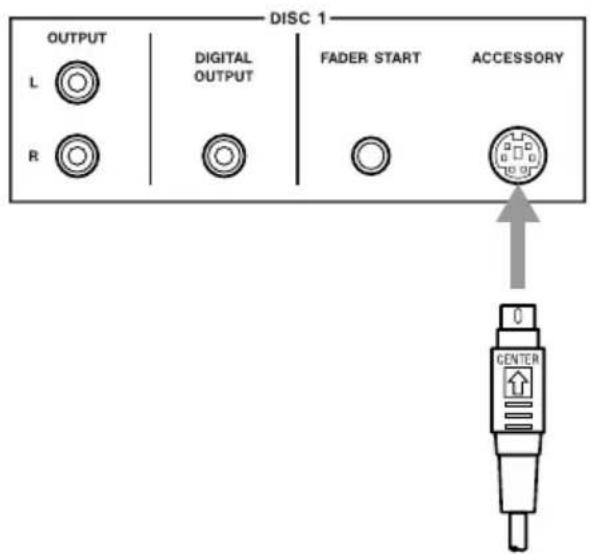 OUTPUT L R DIGITAL OUTPUT FADER START ACCESSORY DISC 1
