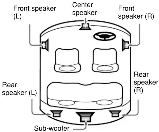 CLARION DVH940N - Speaker System - 1