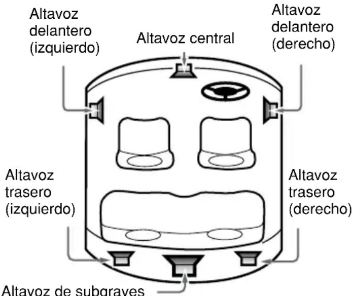 CLARION DVH940N - Sistema de altavoces - 1