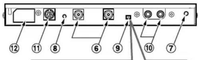 CLARION DVH940N - Name of Parts - 2