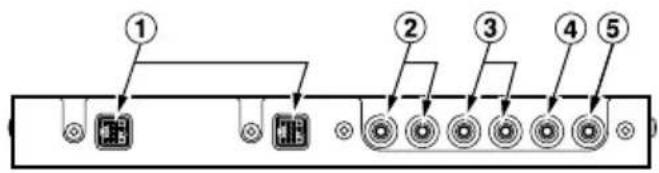 CLARION DVH940N - Réglages précis du mode MUSIC (PL II CONT) - 1