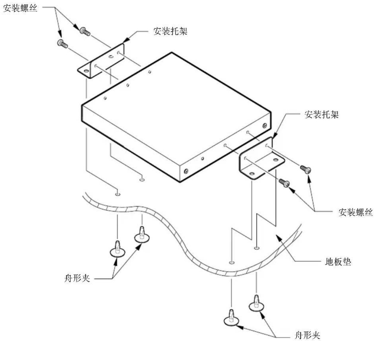 CLARION DVH940N - 安装例(适用于座席下面的安装) - 1