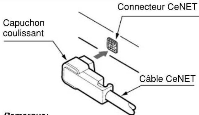CLARION DVH940N - Interrupteur [RESET] (initialisation) - 1