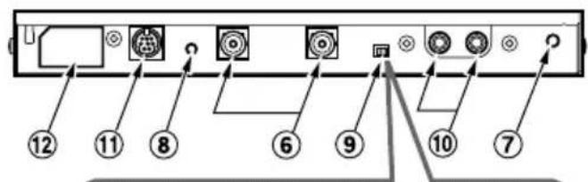 CLARION DVH940N - Réglages précis du mode MUSIC (PL II CONT) - 2