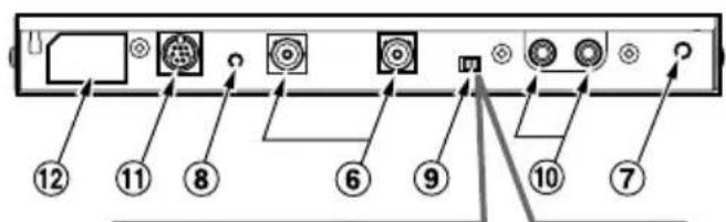 CLARION DVH940N - 部件名称 - 2