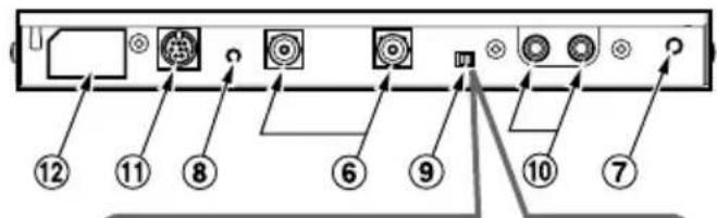 CLARION DVH940N - Nombre de las partes componentes - 2