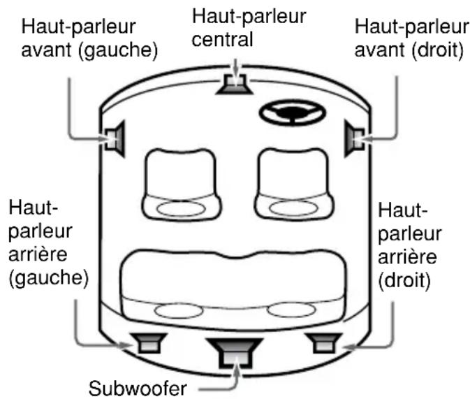 CLARION DVH940N - Système de haut-parleurs - 1