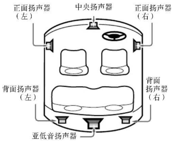 CLARION DVH940N - 扬声器系统 - 1