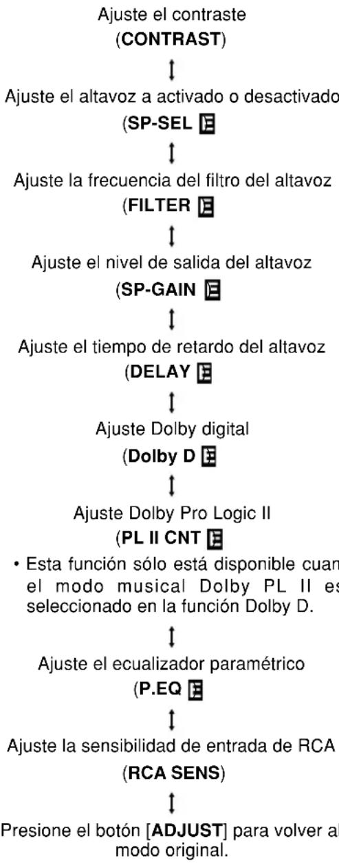 CLARION DVC920 - Selección de los ajustes de modo - 1