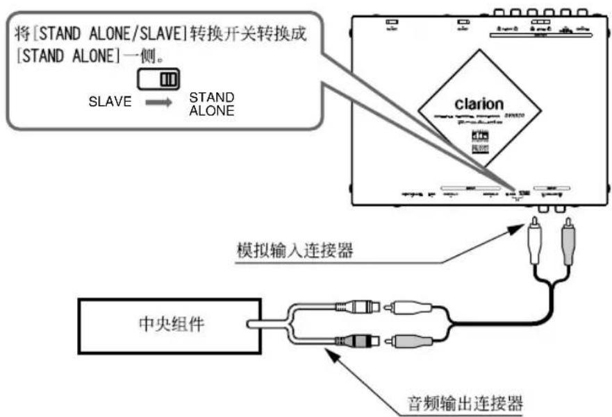 CLARION DVC920 - ■ 模拟输入端子的连接 - 1