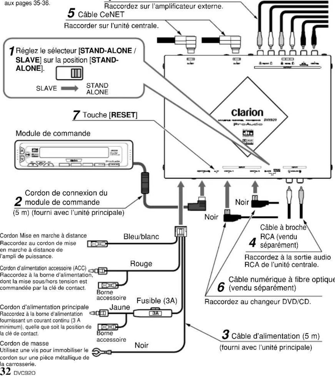 CLARION DVC920 - PRECAUTION - 2