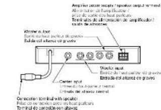 CLARION SRK604 - -Amplificateur - 2