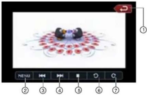 CLARION NX409 - Playback Picture Menu - 1
