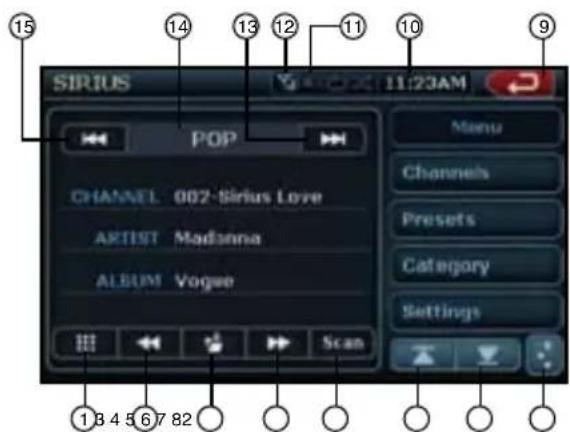 CLARION NX409 - Selección del modo Radio satelital - 1