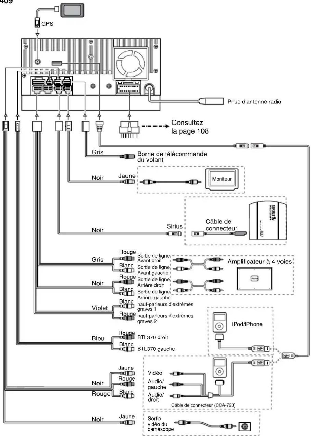 CLARION NX409 - Remarque : - 1