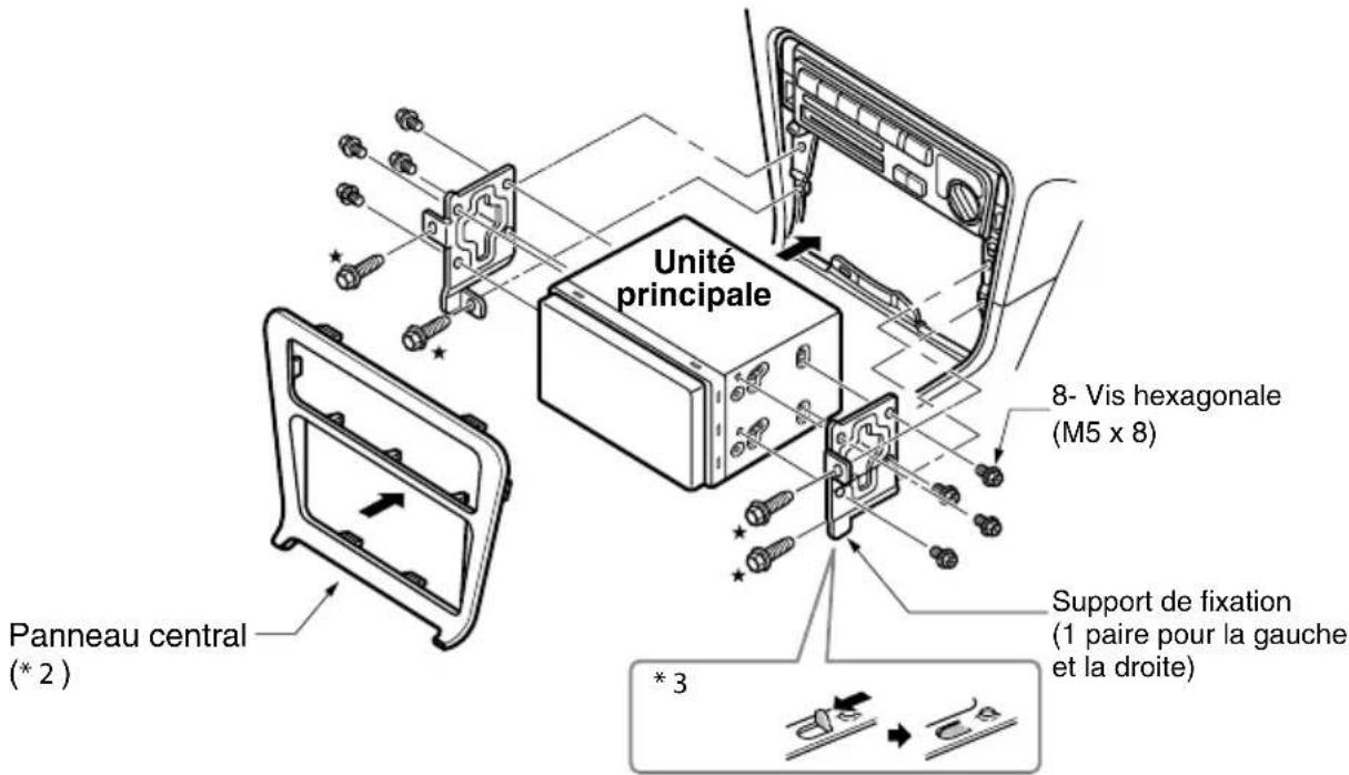 CLARION NX409 - Installation de l'unité principale dans un véhicule TOYOTA - 1