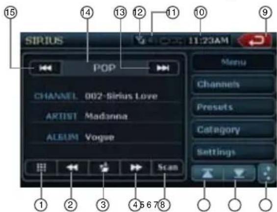 CLARION NX409 - Sélection du mode radio satellite - 1
