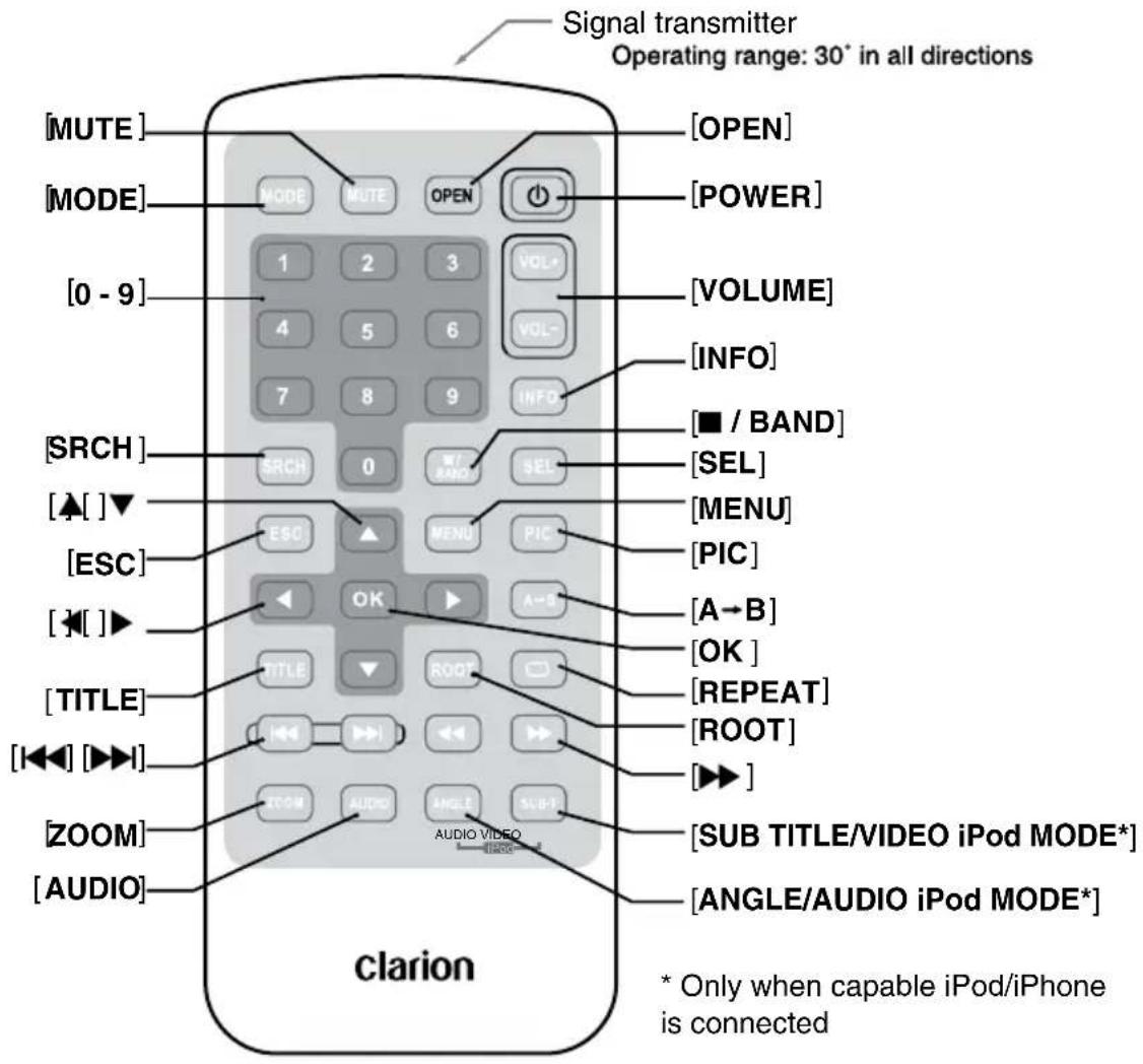 CLARION NX409 - SENSOR - 1