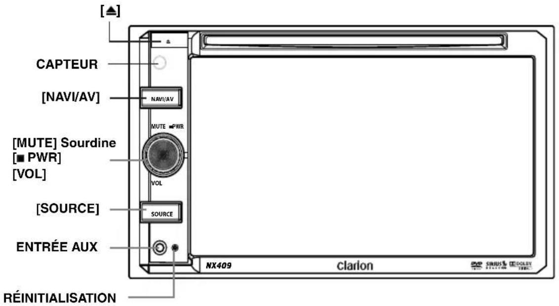 CLARION NX409 - Panneau de commande - 1