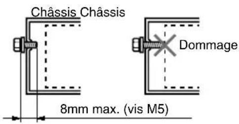 CLARION NX409 - Précautions pour l'installation - 3